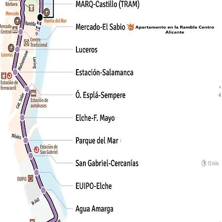 En La Rambla Centro Apartment